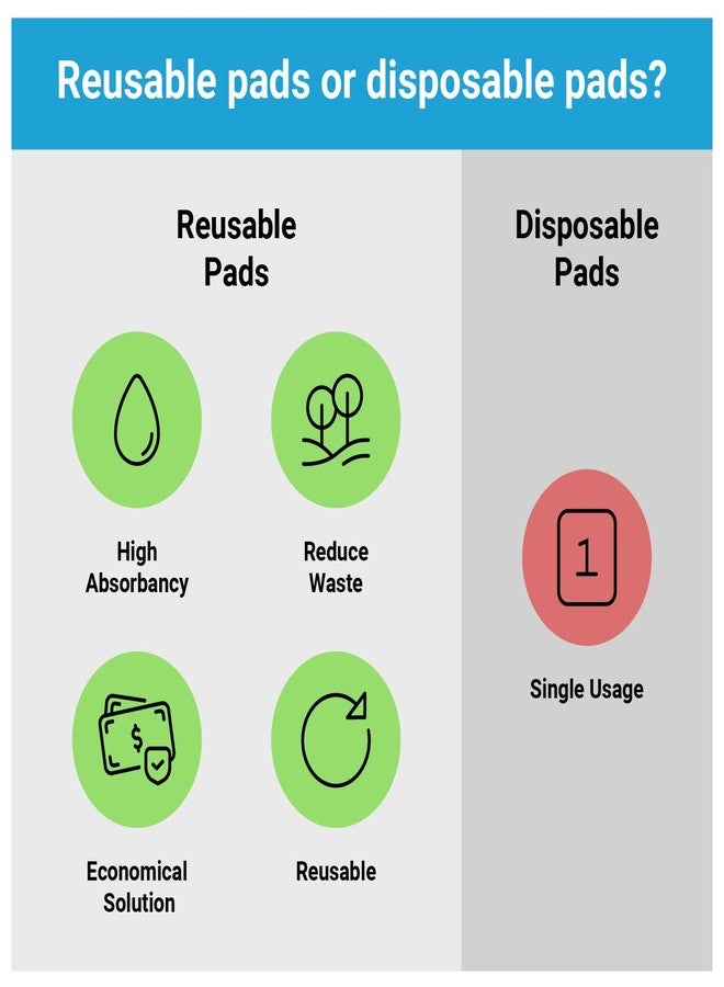 BrightCare Soft Quilted Waterproof Bed Pads for Home Care - Washable Waterproof Underpad - Hospital Bed Size (34 x 36 Inch) - by BrightCare - Image 5